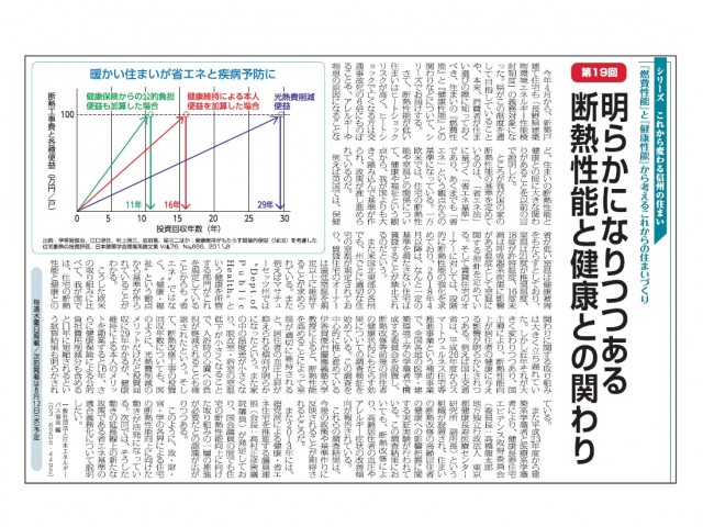 市民タイムス（長野県）連載・第19回　明らかになりつつある断熱性能と健康との関わり